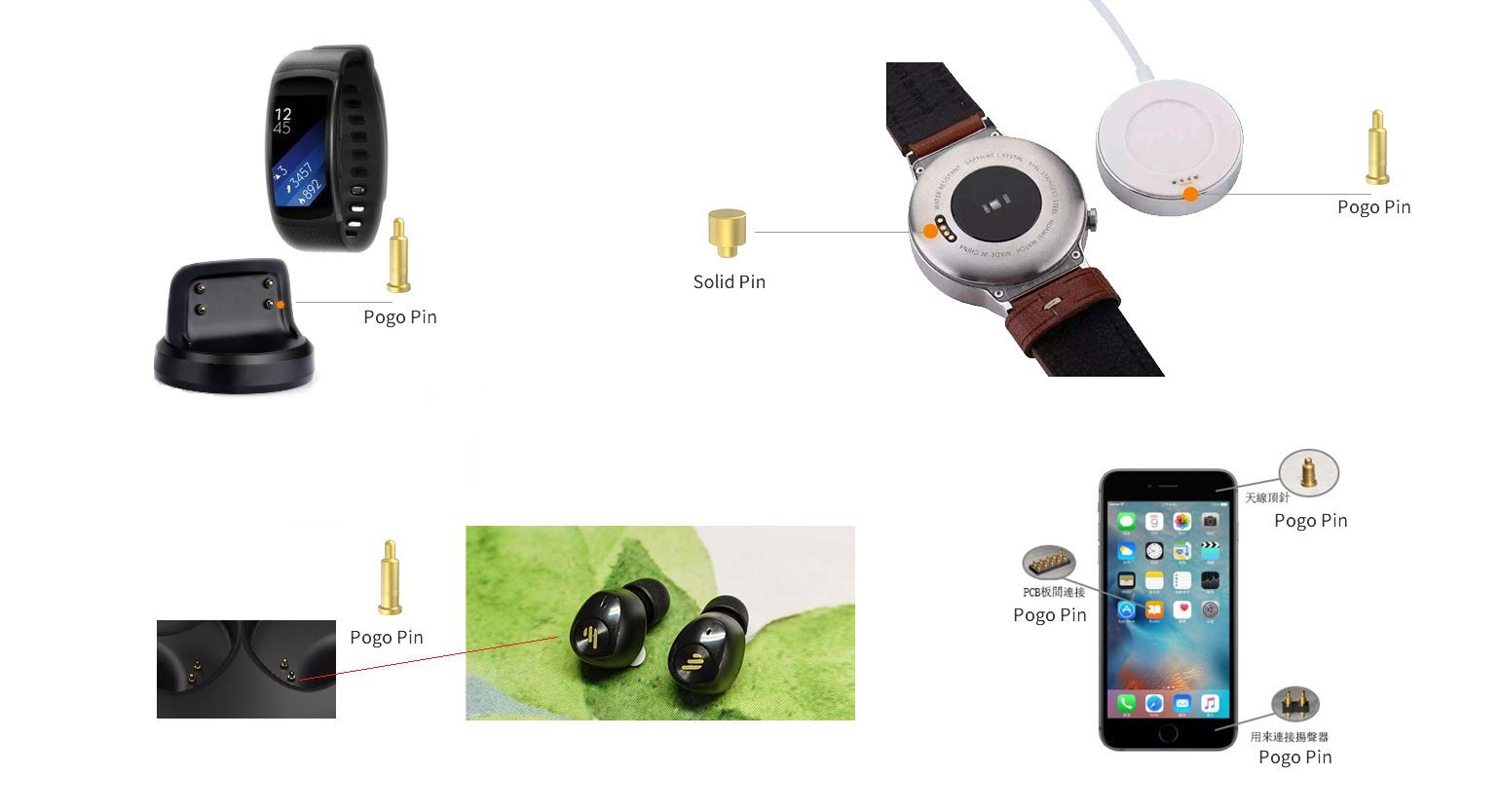 application of pogo pin application of pogo pin