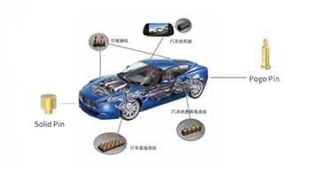 Die weltweit wichtigsten Standards für Ladeanschlüsse für Elektrofahrzeuge
